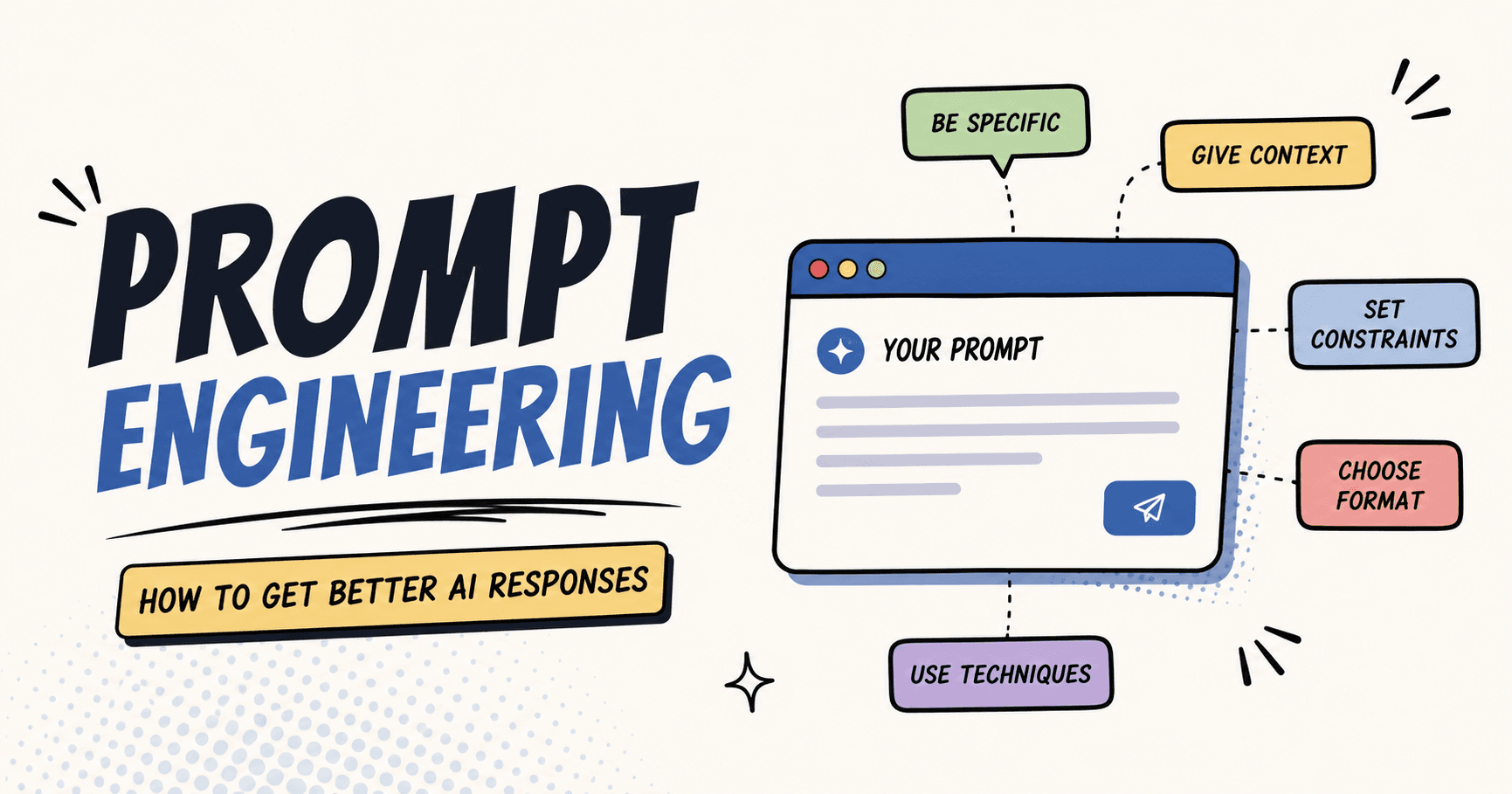 Prompt Engineering: How to Get Better AI Responses